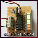 All Ic Pin Diagram APK