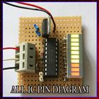 All Ic Pin Diagram biểu tượng