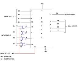 All Ic Pin Diagram bài đăng