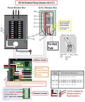 Electrical Panel imagem de tela 1