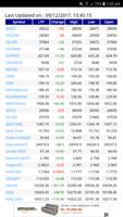 Live Market capture d'écran 2