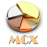Live MCX Rate biểu tượng