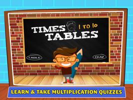 Aprender Tablas De Multiplicar Poster