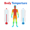 ”Thermometer Body Temp Tracker