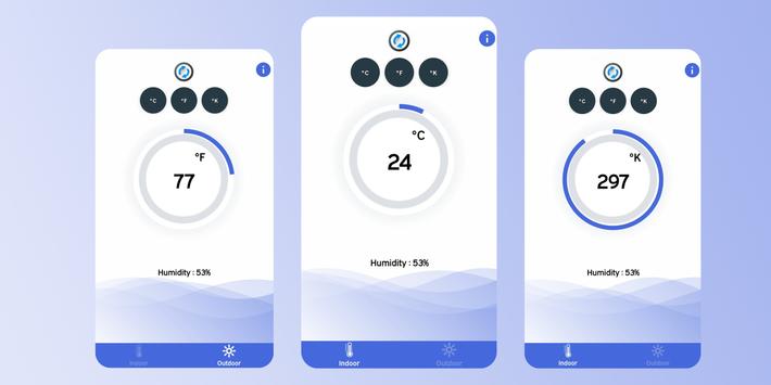 Thermometer 海报