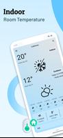 Thermometer poster