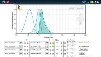 Fluorescence Spectra Analyzer-poster