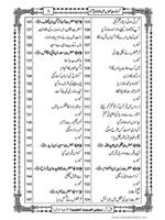 Karamaat E Sahaba R.A screenshot 3