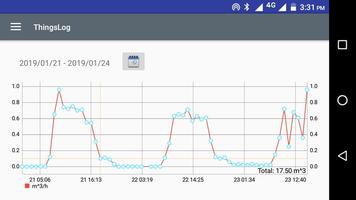 ThingsLog capture d'écran 3