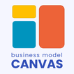 Modelo Negocios Canvas e SWOT