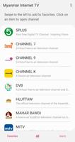 Myanmar Internet TV gönderen