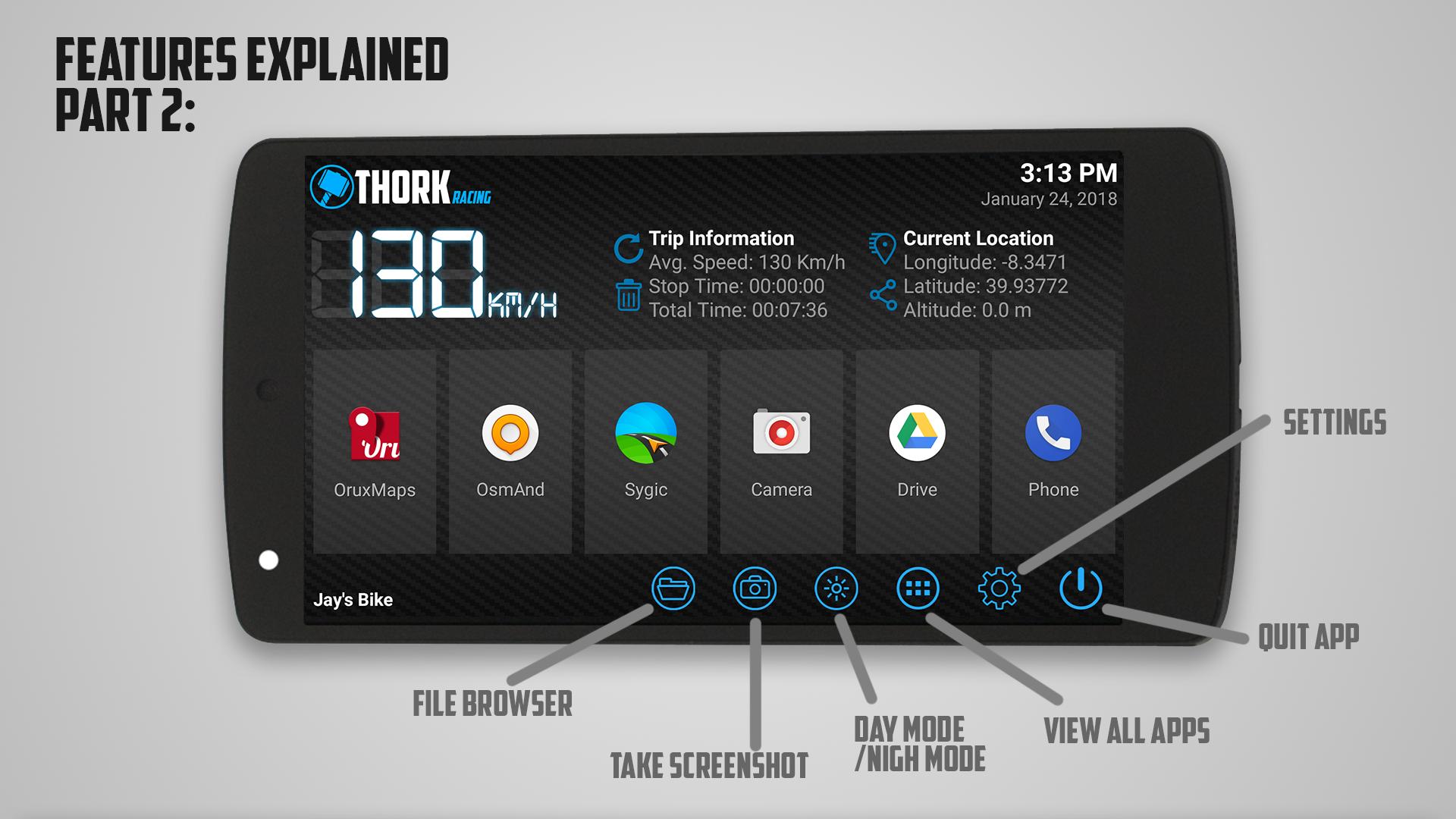 Drive Mode значение. Кнопки Drive Mode Sport режим Elantra ad 2016+ 93300f2280thu. Drive mode cars modes