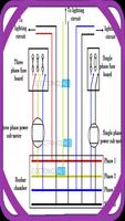 three phase wiring diagram for house Affiche