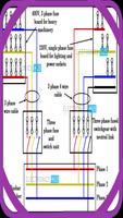 three phase wiring diagram for house capture d'écran 2