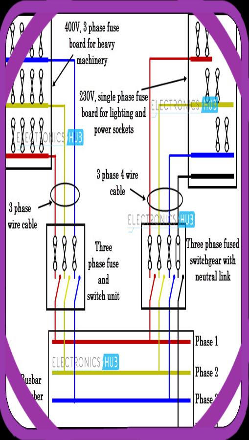 three phase wiring diagram for house for Android - APK Download