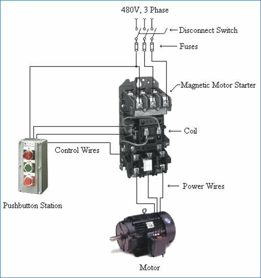 480V 3 Phase Motor Wiring Diagram from image.winudf.com