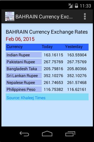 Bahrain Currency Exchange Rate For Android Apk Bahrain Currency Exchange Rate For