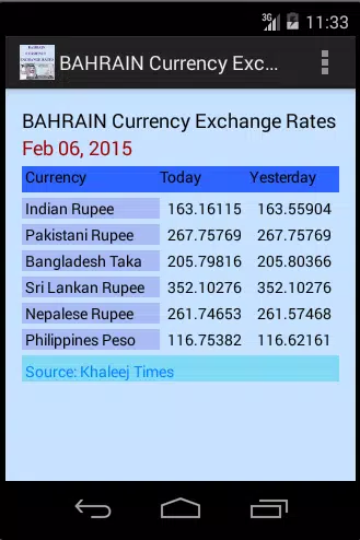 Day Of Dubai 07th August 2021 Exchange Rates In UAE Of 44 OFF