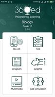 360ed Highschool Biology Affiche