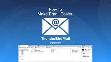 Thunderbirds Email Explanation Plakat
