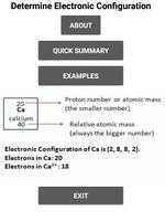 electronic configuration - O level Chemistry Affiche