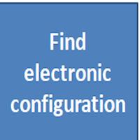 electronic configuration - O level Chemistry capture d'écran 1