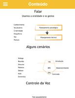 Curso de oratória โปสเตอร์