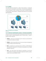 Curso de Redes de Computadores captura de pantalla 1