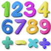 ”Number Symbol Sticker - WAStic