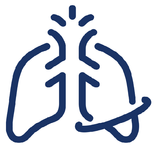 Escala de Riesgo HTP