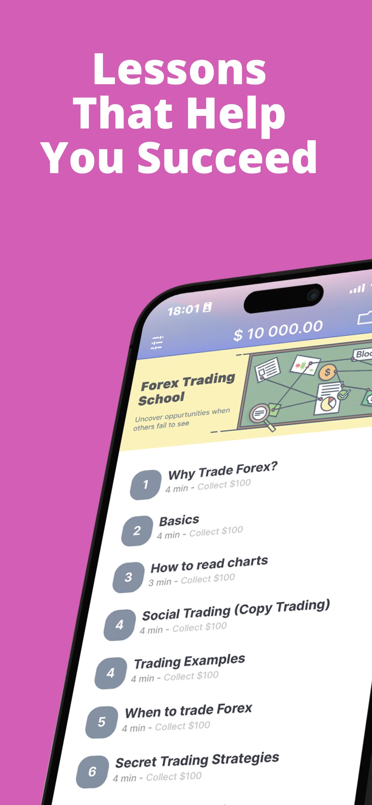 Forex Trading for Beginners APK for Android Download