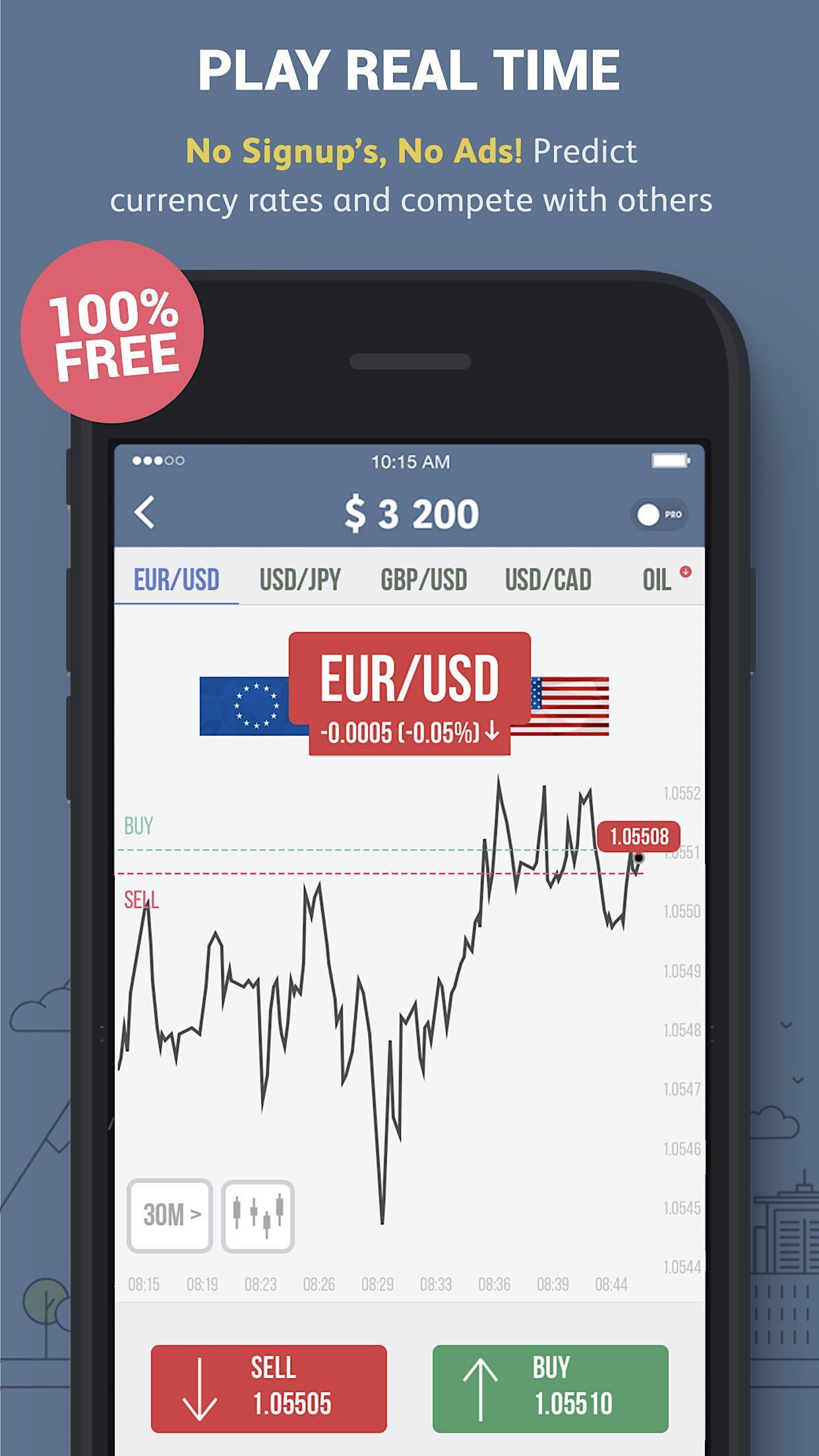 Virtual forex trading game
