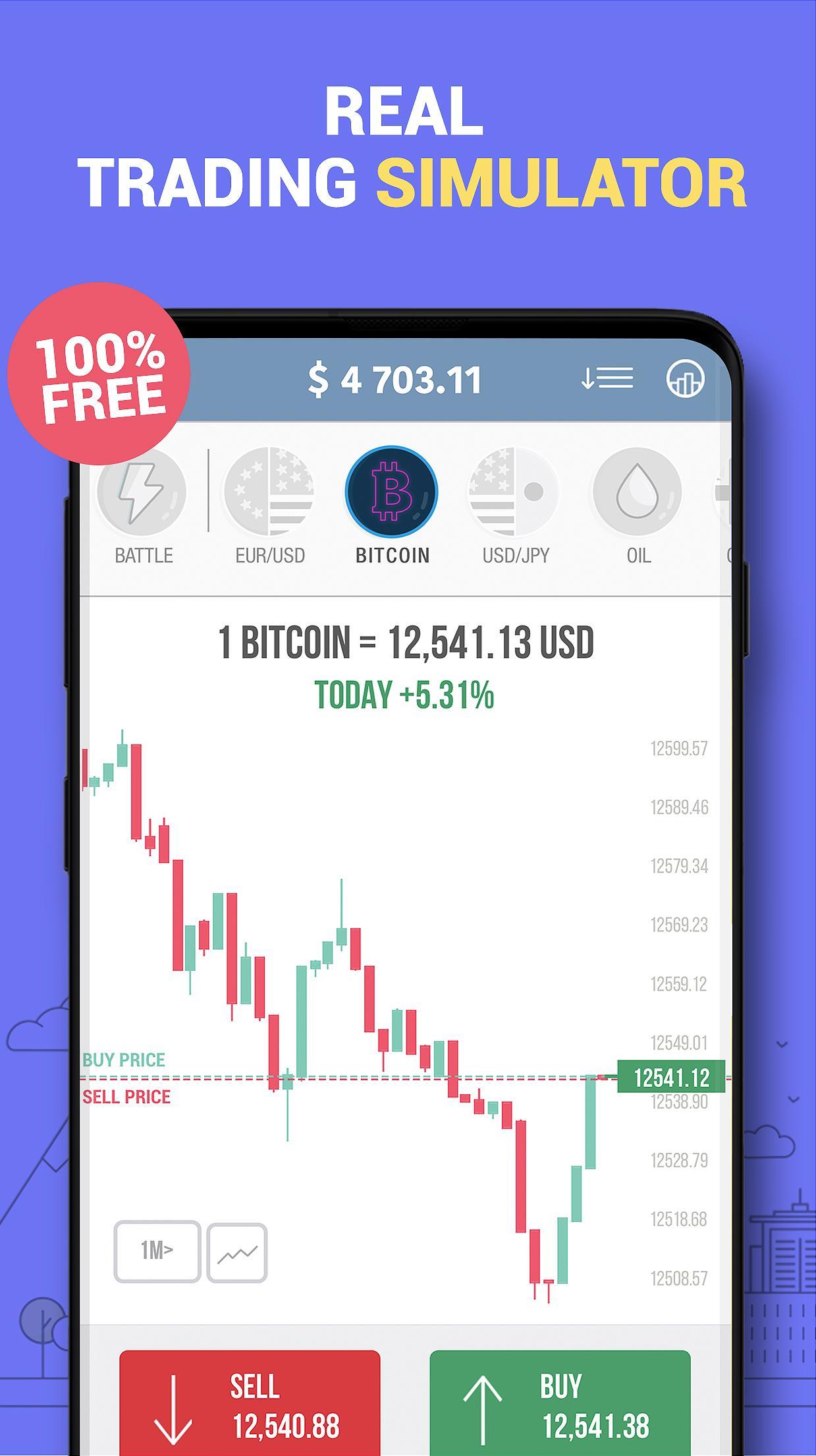 Forex trading simulator game