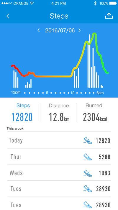 H Band 2.0 for Android - APK Download