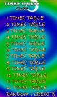 Times Tables Clap Affiche