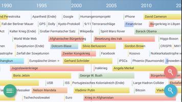 Zeitlinie der Geschichte Screenshot 2
