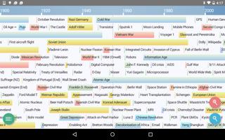 History Timeline screenshot 2