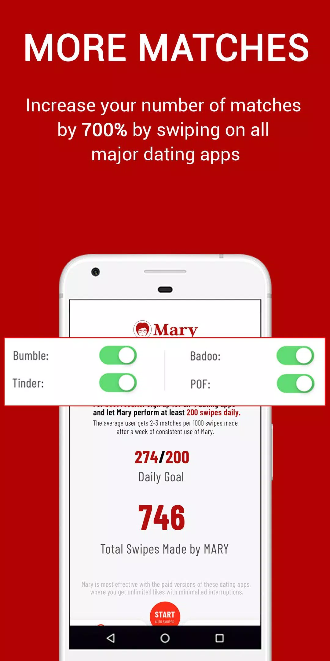 Unlimited tinder swipes