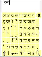 Paryayvachi - Hindi Synonyms スクリーンショット 1