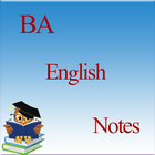 MA English Part One-Paper II- Drama-Complete Notes ikona