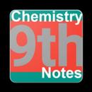 9th Class Chemistry Guess Paper 2019 APK