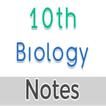 10th Class Biology Notes