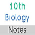 10th Class Biology Notes icône