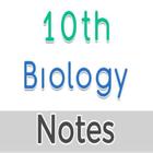 10th Class Biology Notes أيقونة