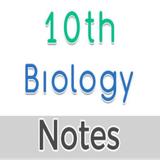 10th Class Biology Notes أيقونة