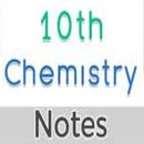 10th Class Chemistry Notes APK