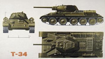Танк Т-34 ポスター