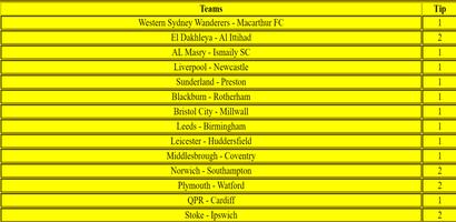 Correct Score Tips Vip Cartaz