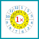 Math Multiplication Table APK