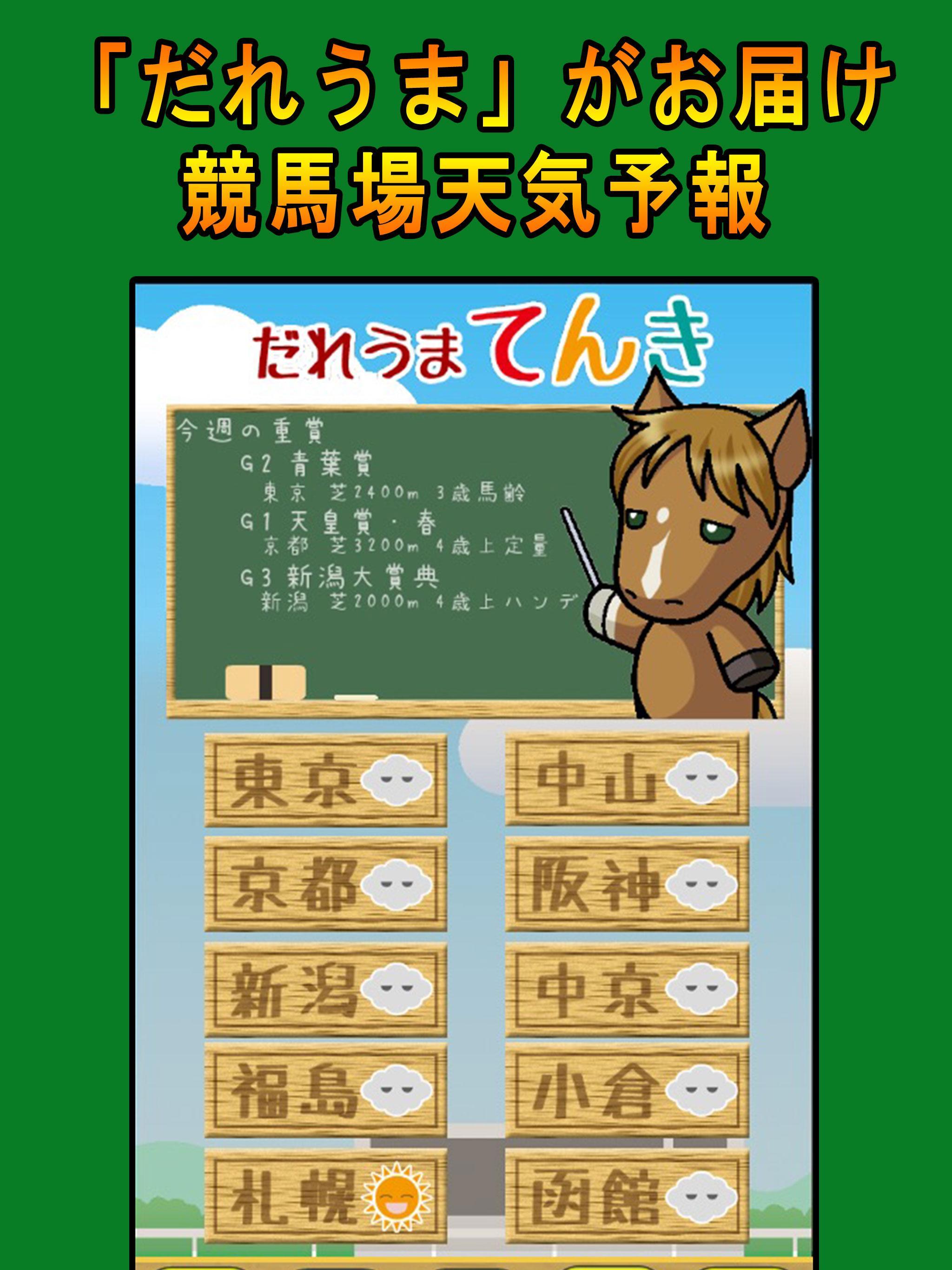 だれうま天気 競馬場の天気予報 中央競馬レース予想 For Android Apk Download